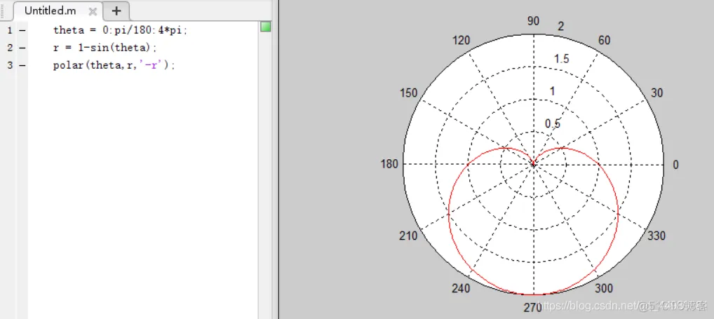 MATLAB 作图_控制语句_04